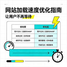 滨州建站-网站加载速度优化指南：让用户不再等待