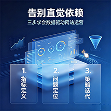 滨州建站-告别直觉依赖：三步学会数据驱动网站运营