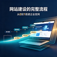 滨州建站-网站建设的完整流程：从0到1搭建企业官网