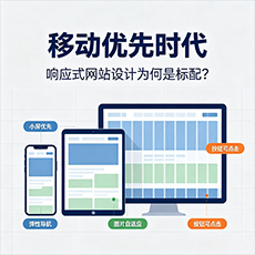 滨州建站-移动优先时代：响应式网站设计为何是标配？